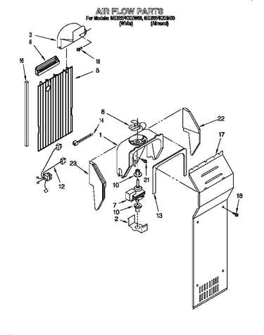 Air flow