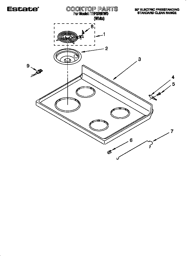 Cooktop parts