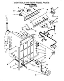 Controls and rear panel parts
