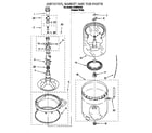 Whirlpool LSR5233EQ2 agitator, basket and tub parts diagram