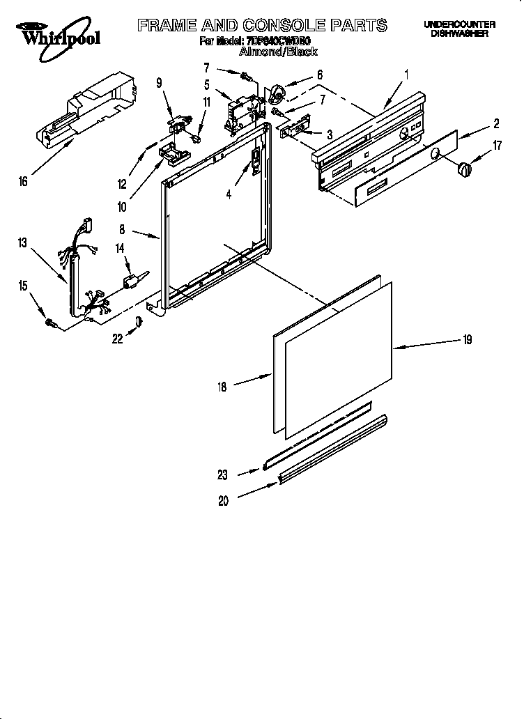 Frame and console parts