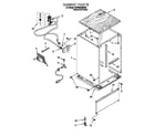 Whirlpool 7DP840CWDB0 cabinet parts diagram