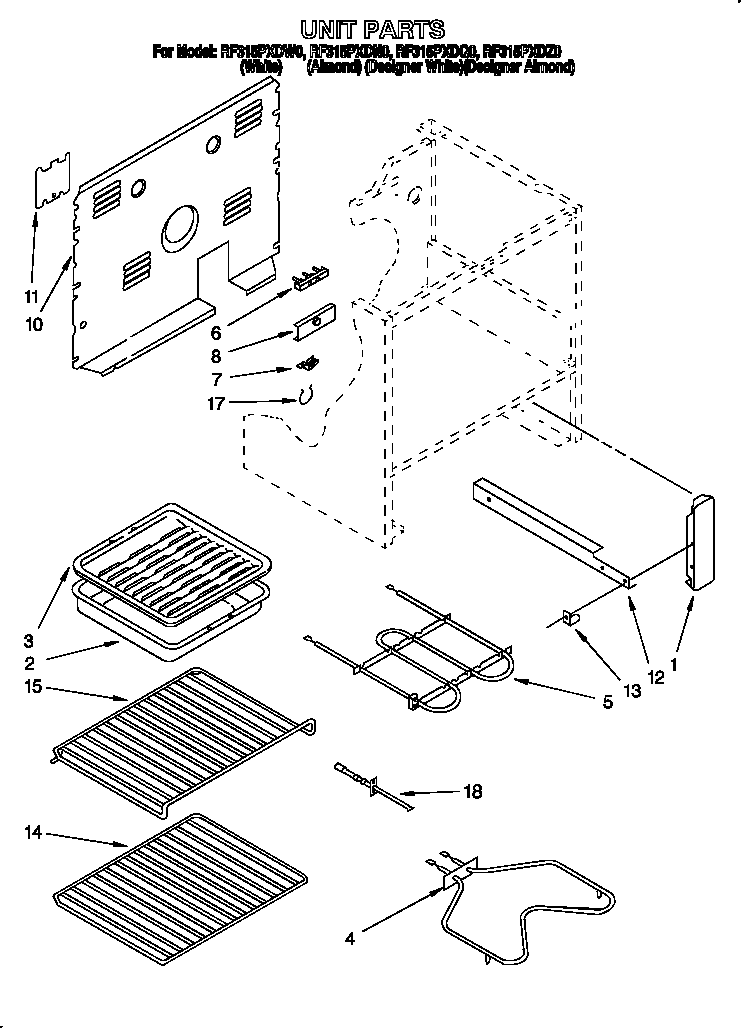 UNIT PARTS