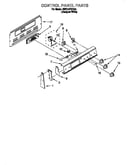 Control panel parts