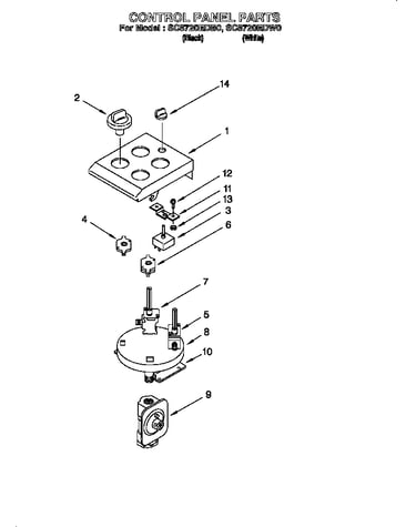Control panel parts