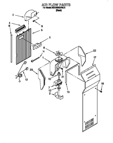 Air flow parts