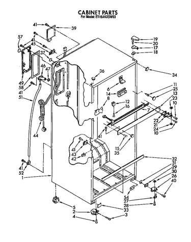 Cabinet