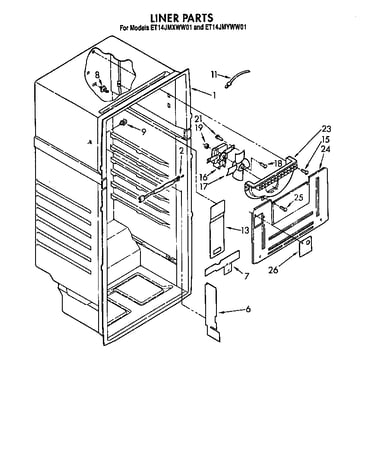 Liner parts