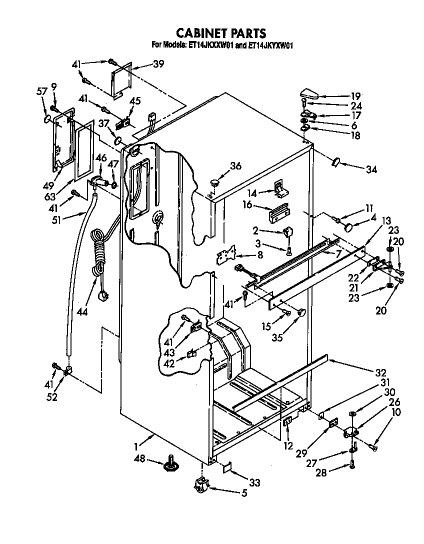 Cabinet parts