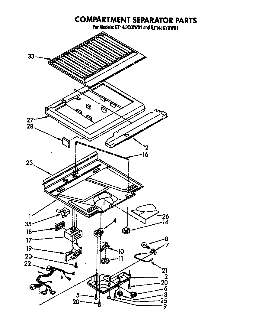 Compartment separator parts