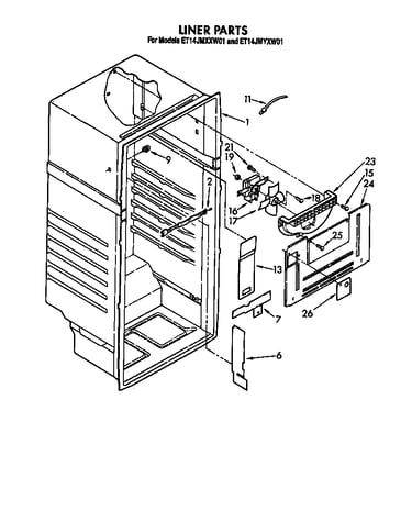 Liner parts