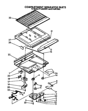Compartment separator parts