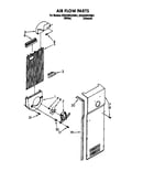 Air flow parts