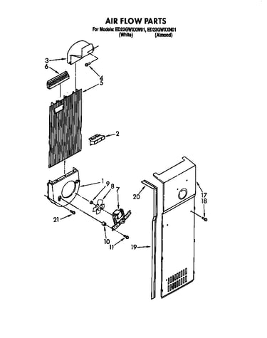 Air flow parts