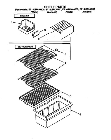 Shelf parts