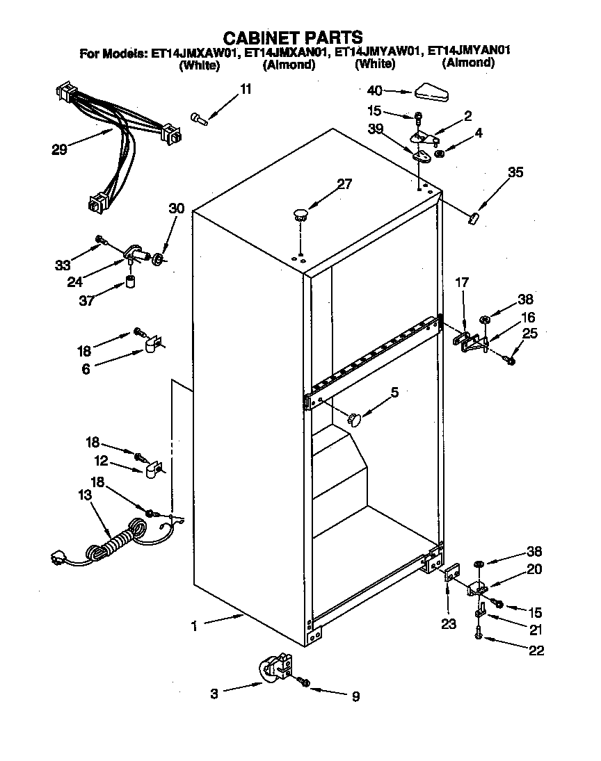 CABINET PARTS