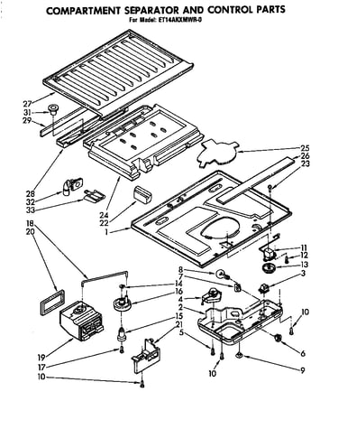 Compartment separator and control parts
