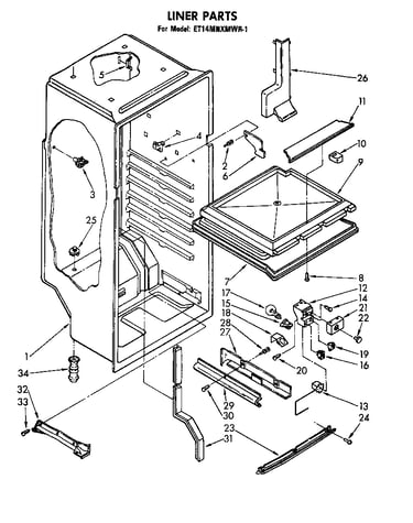 Liner parts