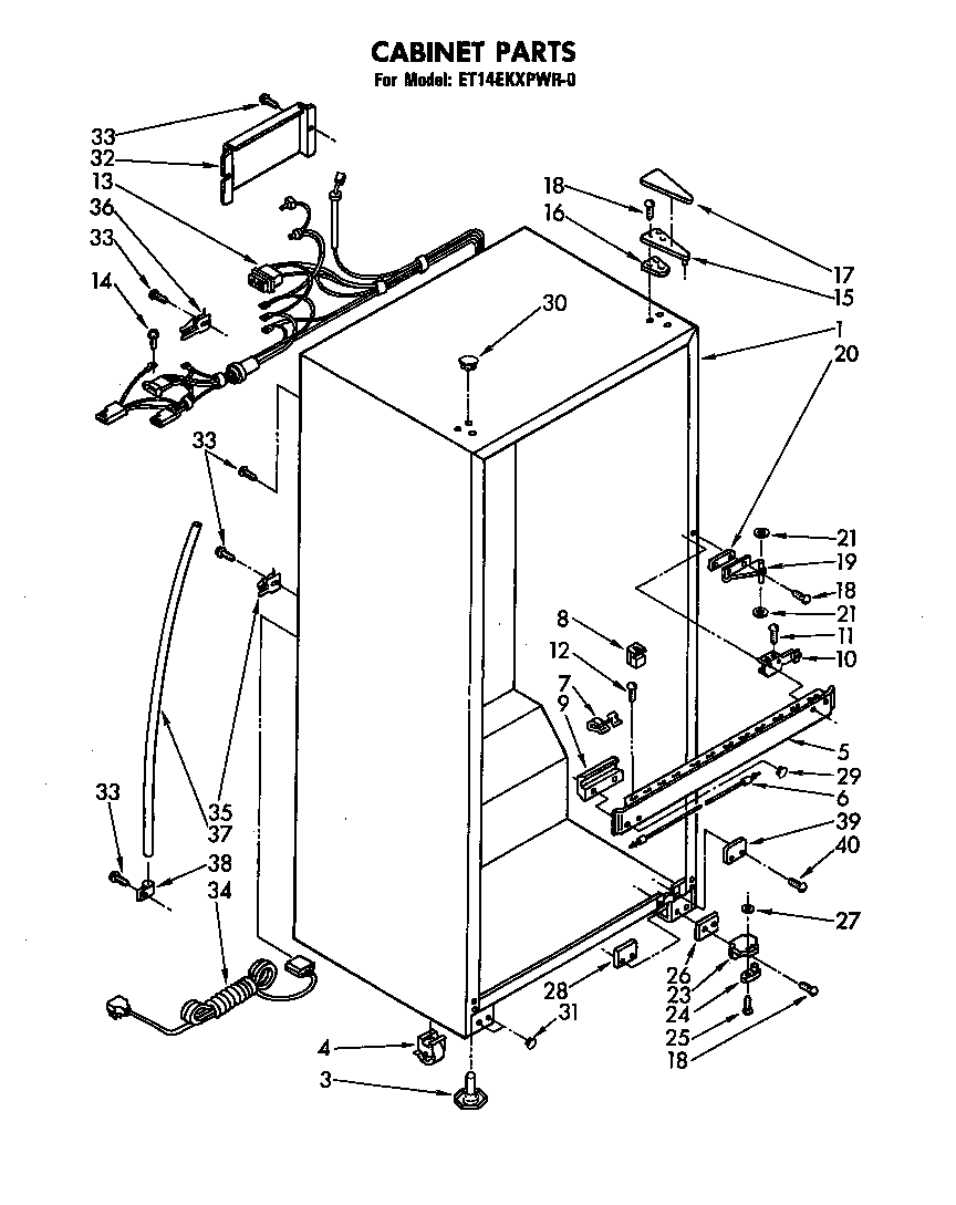 Cabinet parts