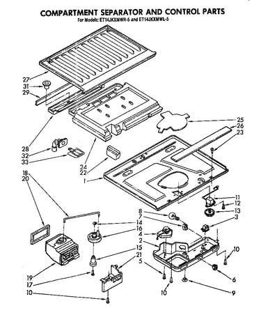 Compartment separator and control parts