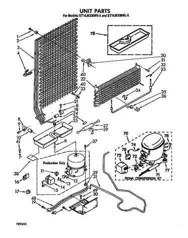Unit parts