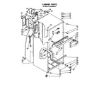 Whirlpool ET14AKXRWR0 cabinet parts diagram