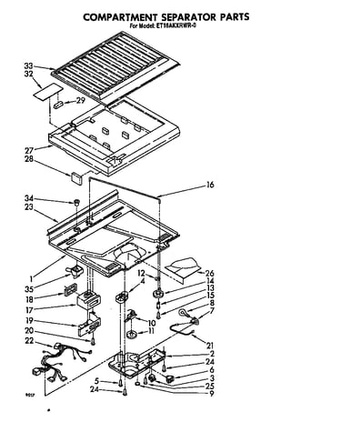 Compartment separator parts