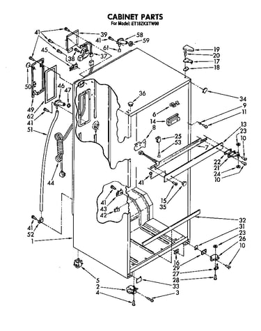 Cabinet