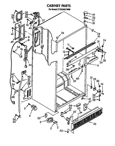 Cabinet