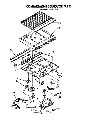 Compartment separator