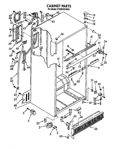 Cabinet