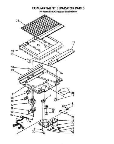 Compartment separator