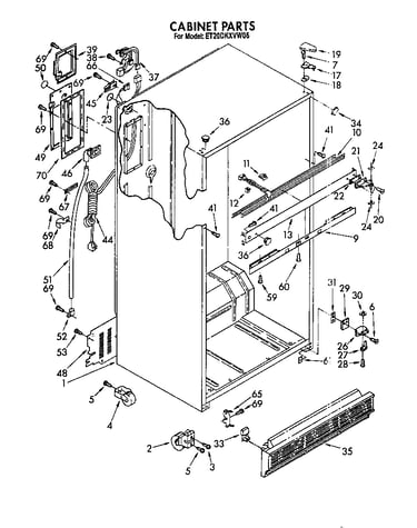 Cabinet