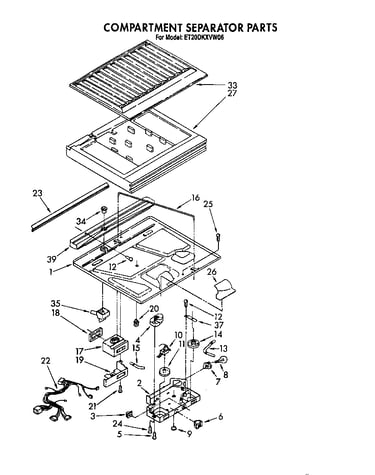 Compartment separator