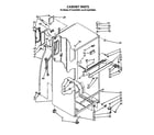 Whirlpool ET18JKYWW01 cabinet diagram