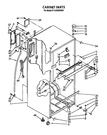 Cabinet