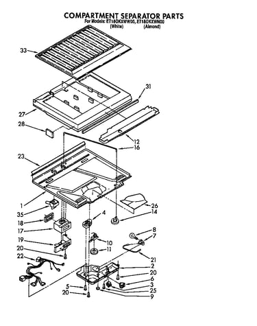 Compartment separator