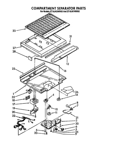 Compartment separator