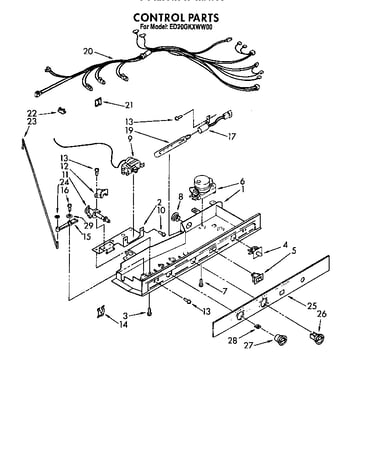 Control