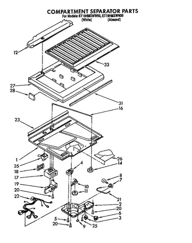 Compartment separator