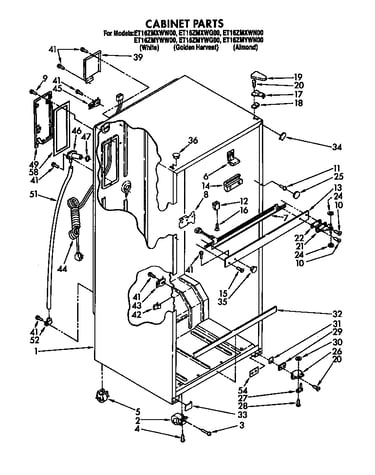 Cabinet