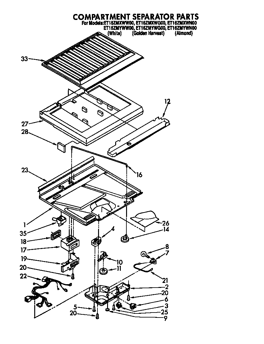 Compartment separator
