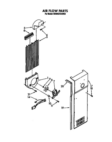 Air flow
