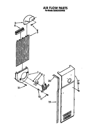 Air flow