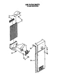 Air flow