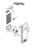 Air flow