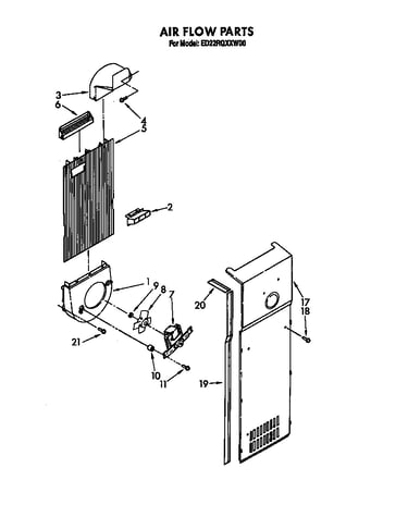 Air flow