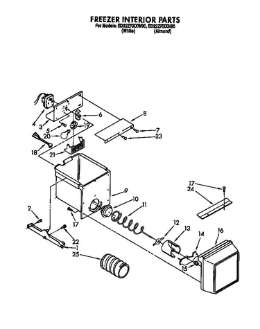 Freezer interior
