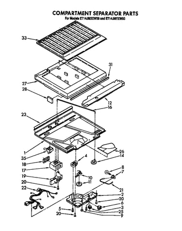 Compartment separator