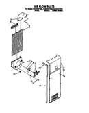 Air flow